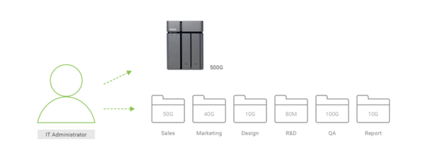 XCubeNAS XN3002T 17