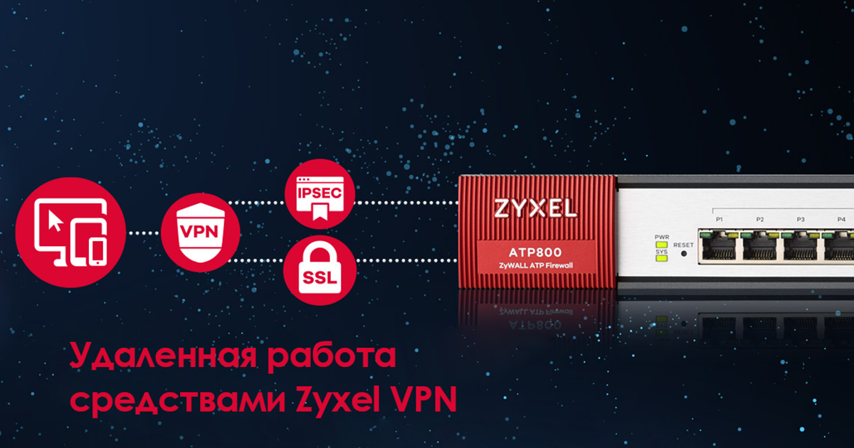 Удаленная работа с Zyxel