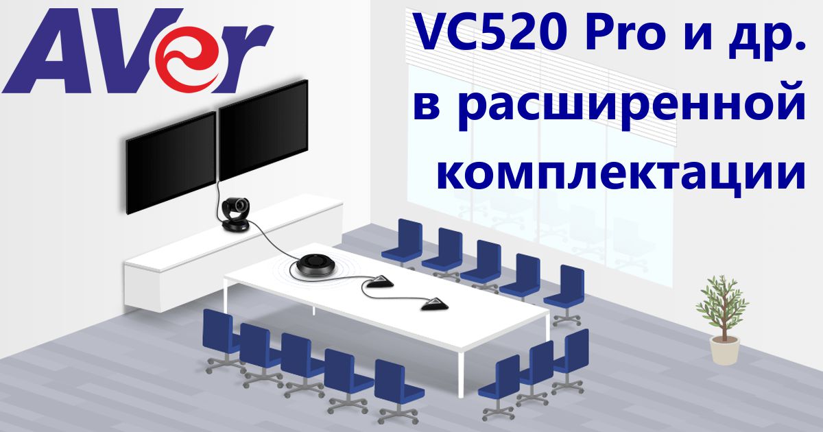 Возможности расширенной комплектации Aver USB систем