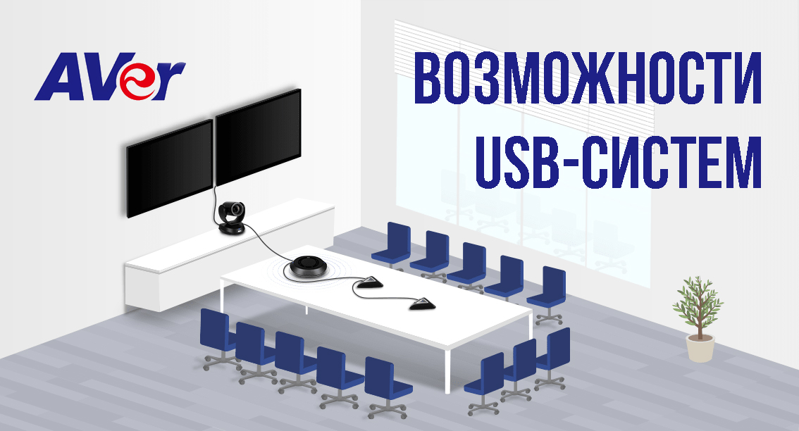 Возможности расширенной комплектации AVer USB-систем