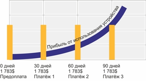 Профессиональные решения Fluke Networks теперь доступны